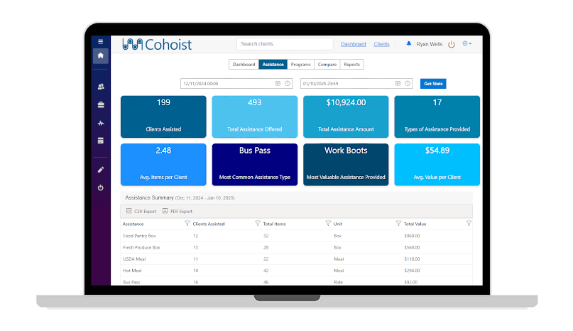 Cohoist Assistance Tracking