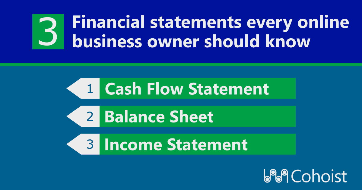 Crash Course in Business Financial Statements