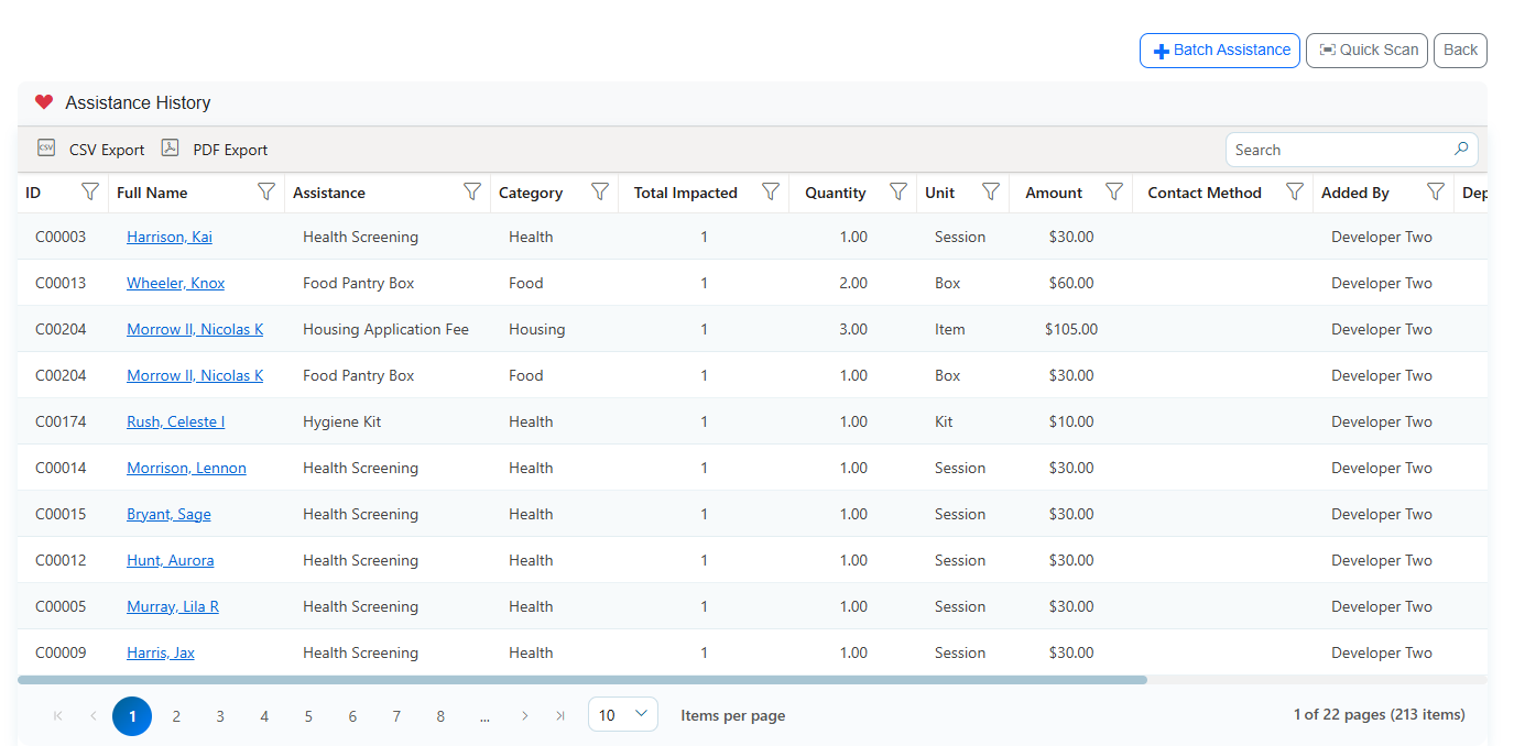 Assistance History Table