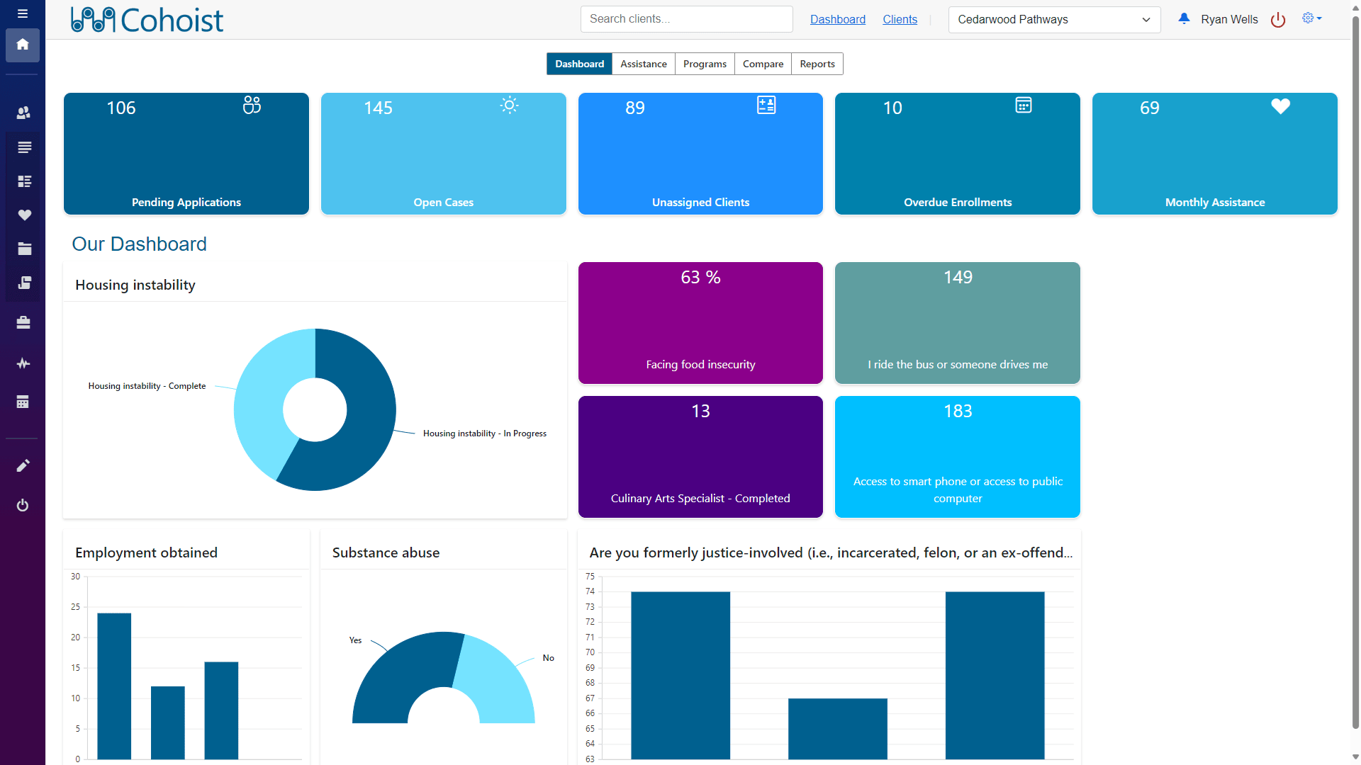 Create custom dashboards and reports that match your strategic needs.