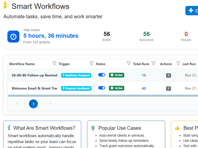 Smart Workflow Automation
